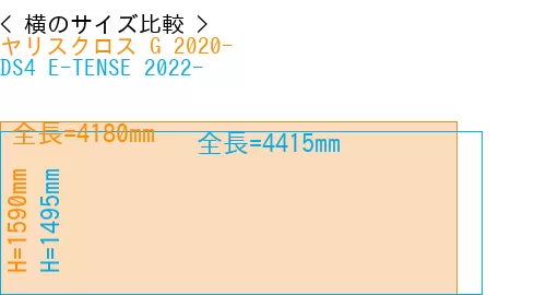 #ヤリスクロス G 2020- + DS4 E-TENSE 2022-